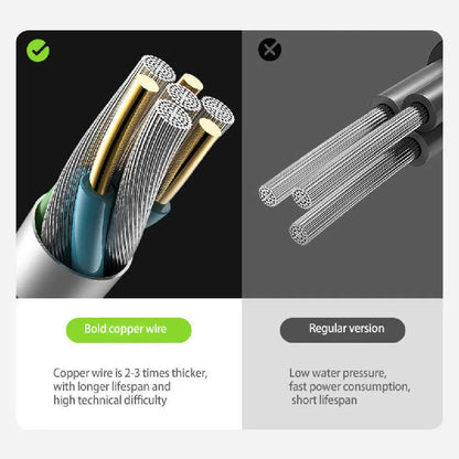 Portable Outdoor Electric Shower, 6000Mah Camping Shower,Rechargeable Full Screen Intelligent Digital Display for Camping Hiking